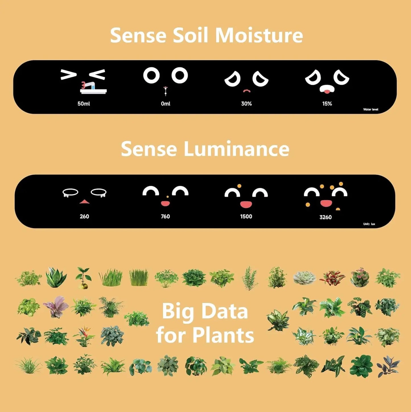 Smart Pet Planter – Der interaktive Blumentopf mit Persönlichkeit & KI