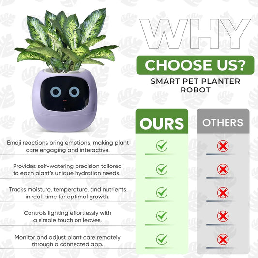 Smart Pet Planter – Der interaktive Blumentopf mit Persönlichkeit & KI